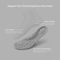 Airflow Insoles - Visions Sportswear