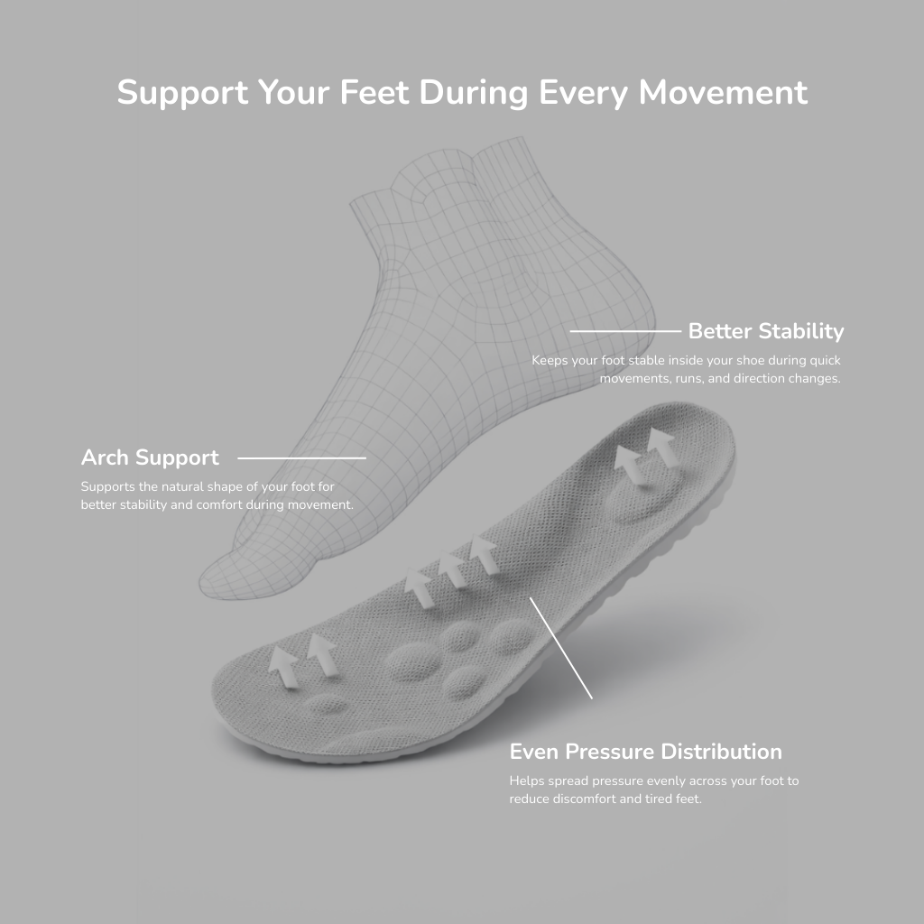 Airflow Insoles - Visions Sportswear