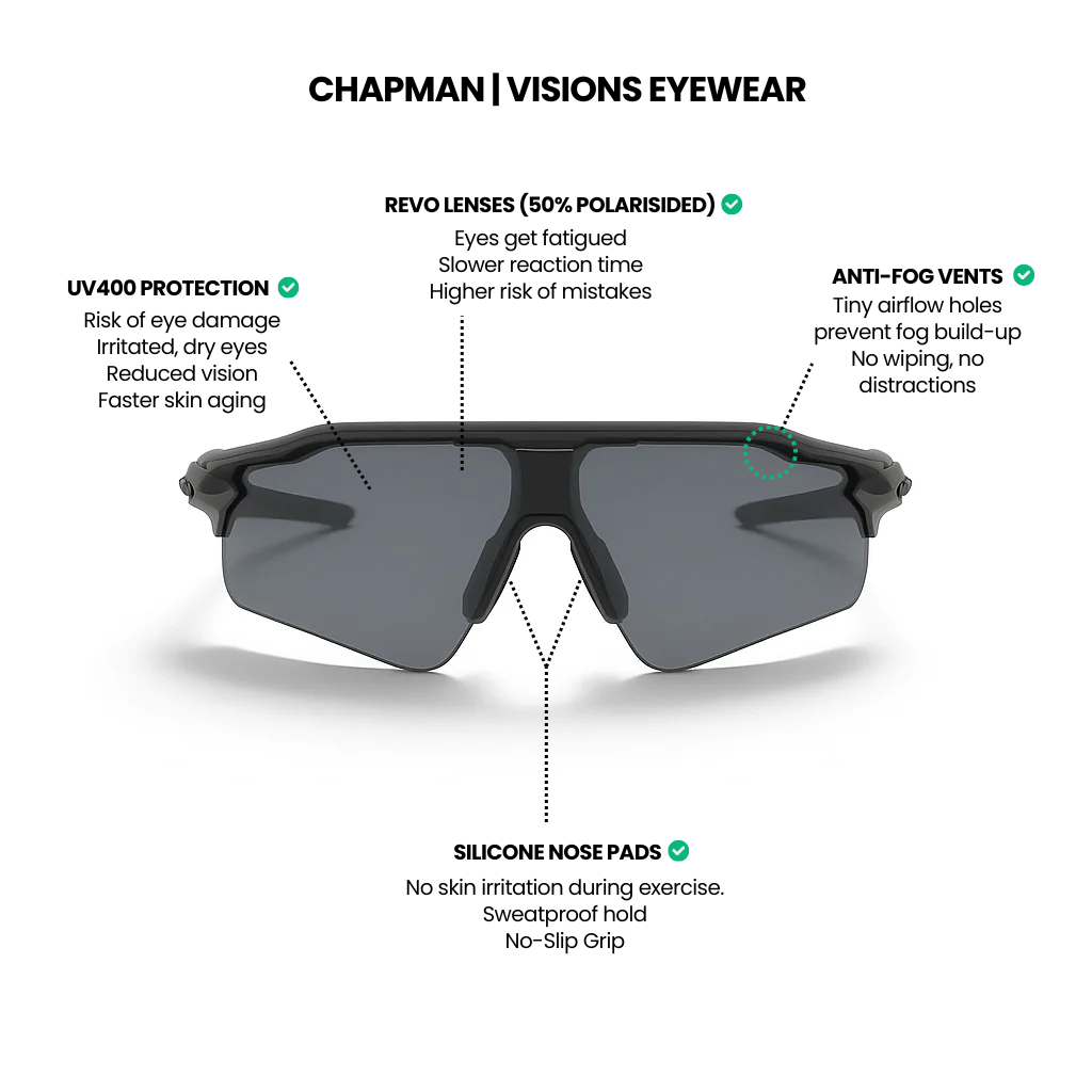 Chapman - Visions Sportswear