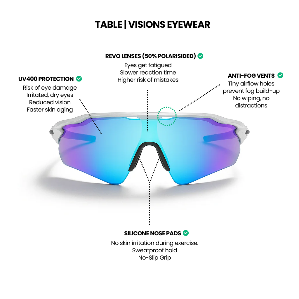 Table - Visions Sportswear